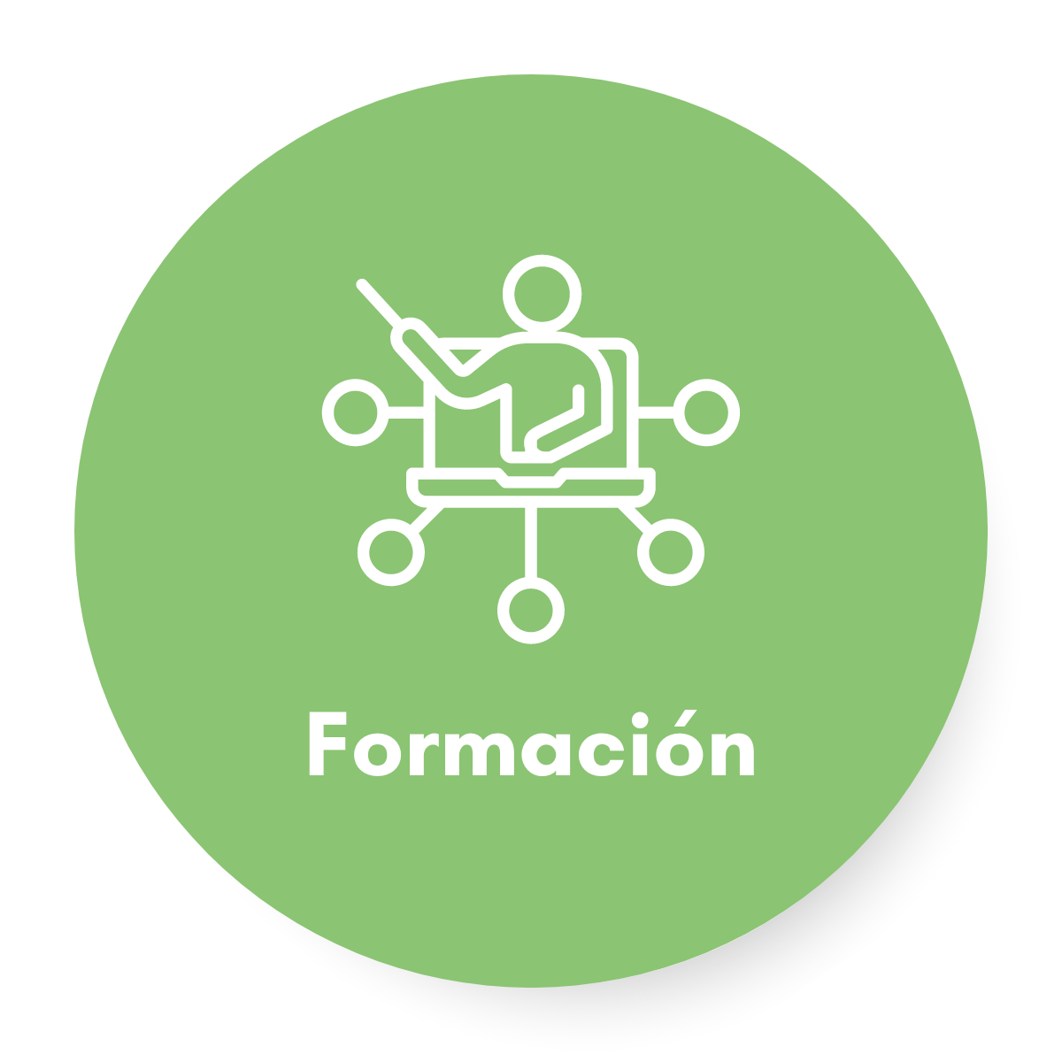 Formacin