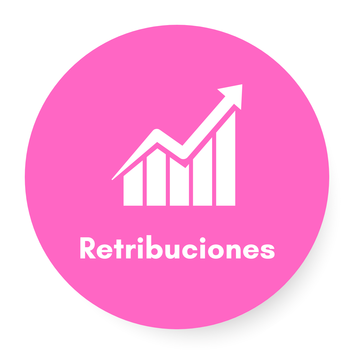 Retribuciones